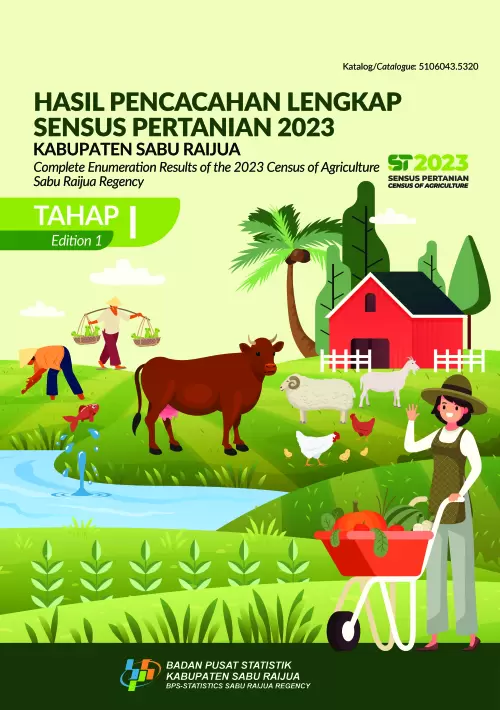 Hasil Pencacahan Lengkap Sensus Pertanian 2023 - Tahap I Kabupaten Sabu Raijua