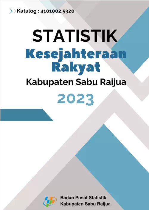 Statistik Kesejahteraan Rakyat Kabupaten Sabu Raijua 2023