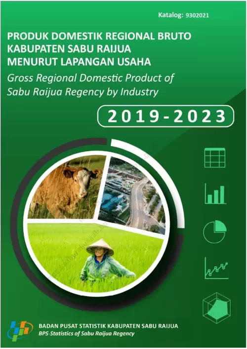 Produk Domestik Regional Bruto Kabupaten Sabu Raijua Menurut Lapangan Usaha, 2019-2023